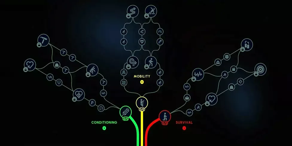 Best ARC Raiders PvP Skill Tree Build for Mobility and Survival Best ARC Raiders PvP Skill Tree Build for Mobility and Survival